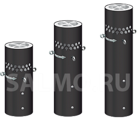 Пропеллерные насосы для перекачки воды в рыбоводстве Пропеллерные насосы для перекачки воды в рыбоводстве