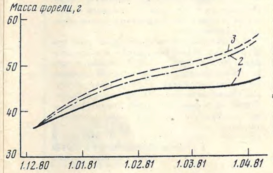 . 2.  ,      ,        8  16.<br /> :<br />1         ;<br />2       8     ;<br />2       16     .