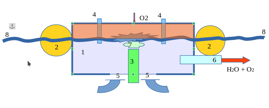 Рис.1. Схема плавучего оксигенатора