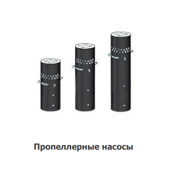 Пропеллерные насосы Пропеллерные насосы